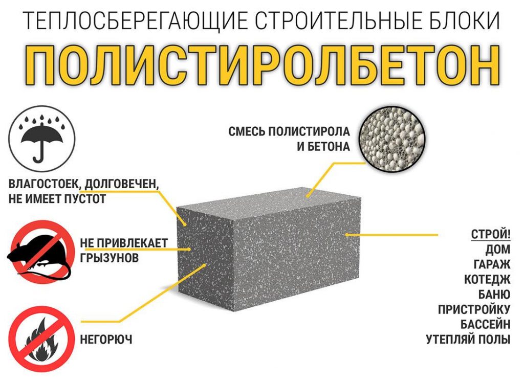 Керамогранит и керамическая плитка